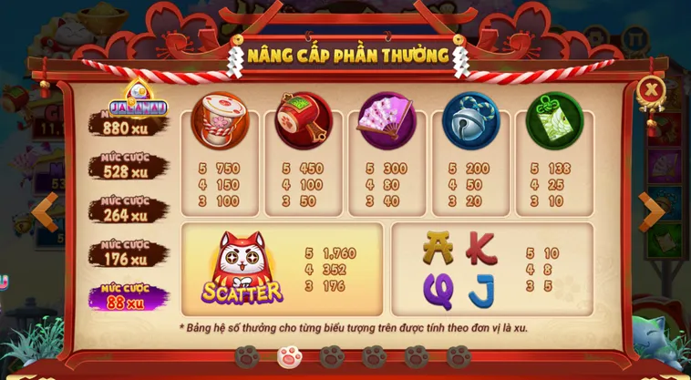 Nổ Hũ Mèo Chiêu Tài Tại RikVip Đỉnh Cao Chinh Phục Kho Báu May Mắn